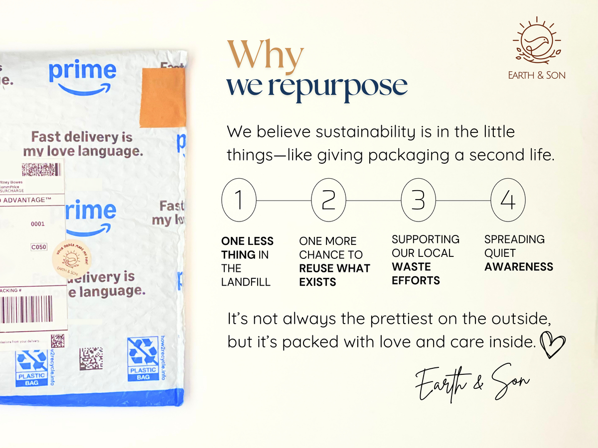 Paperless Towels - Midnight Art Set
